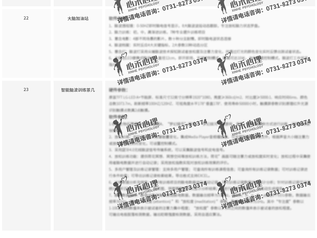 部隊心理咨詢室產(chǎn)品配置方案